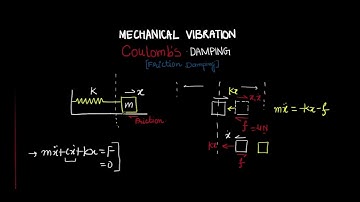 Coulomb damping || Dry Friction Damping || Vibration || GATE Exam || concept clearing