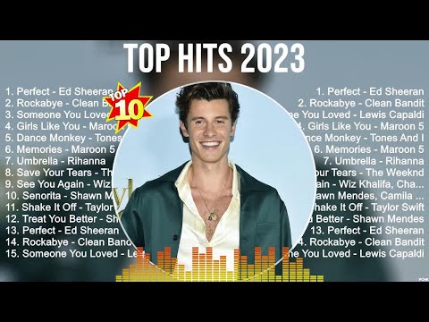 Top Hits 2023 🎵 Billie Eilish, Lady Gaga, Rihanna, Miley Cyrus, Doja Cat, Dua Lipa