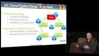 Designing the Smart Connected Product- Scott Johnson, Devicify