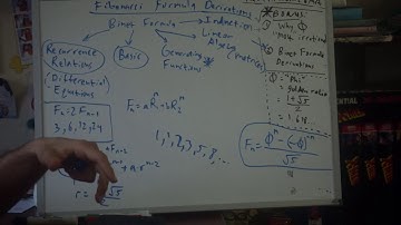 102.2 BONUS (Advanced!): The "Binet" Fibonacci Formula + Proof & Derivation Methods (MNA - Part 8)