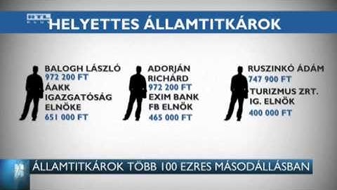 Államtitkárok több százezres másodállásban 15-02-11