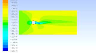 velo_contour_s4.mpeg