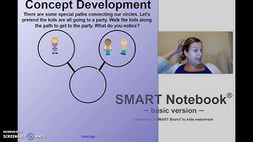 Eureka Math Module 4 Lesson 1