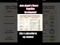 PIAGET'S stages of development #psychology #childdevelopment #cdp#aptet #ctet #tet #apdsc #ytshorts