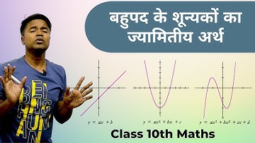 बहुपद के शून्यकों का ज्यामितीय अर्थ -Geometrical meaning of Zeroes of a Polynomial | Class 10th Math