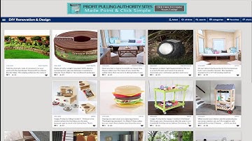 Covert Curator Demo Video