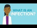 What is Infection | Cincinnati Children's