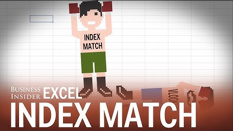 Index Match