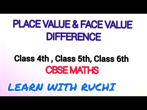 Difference between place