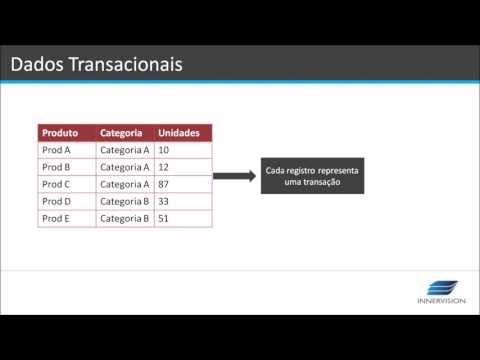 ConexusBI [M01-V24] - Dados transacionais e consolidados