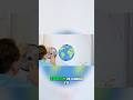 Understanding Earth's and Moon's Rotation