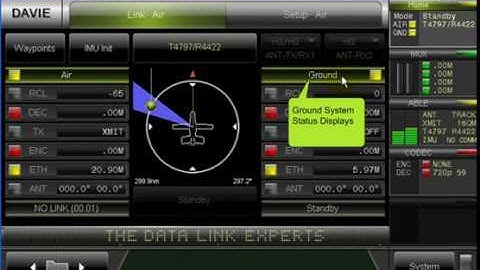 Video Data Link Controller and IP Data Encapsulator - Software Demo