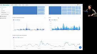 MyAryaka Portal Overview Demo Video Part 1 - SD-WAN and Reporting, Alerts, Ticketing