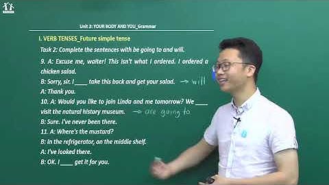 Unit 1: Family life - Communication & Culture - Tiếng Anh 10 - Thầy Nguyễn Trung Nguyên - Học Tốt 10