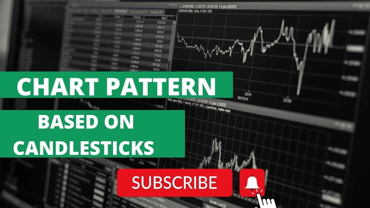 CHART PATTERN BASED CANDLESTICKS ENTRY AND EXIT candlestick 