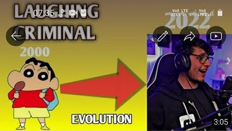 my first vlog || how to viral my first vlog || #myfirstvlogs @SandeepSeminars