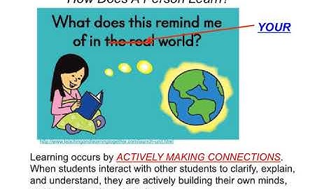 "You can observe a lot just by watching" - Yogi Berra