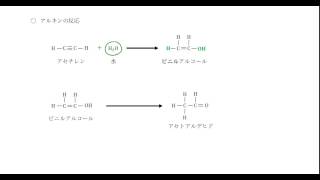 ｢炭化水素｣講義１２：高校化学解説講義