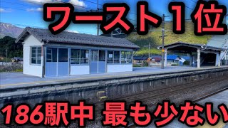 【東海道本線】利用者数が最も少ない駅に行ってきた