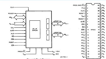 #2370  Intel 8755 Hack (part 1 of 5)