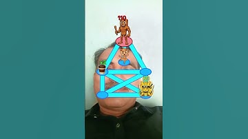 choco mouth line target IQ test gameplay #game #iqtest #braintest #mrresolve #shorts #short #iq