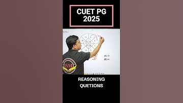 CUET UG/PG 2025 | REASONING | PATTERN QUESTION