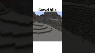 5 worst biomes in Minecraft