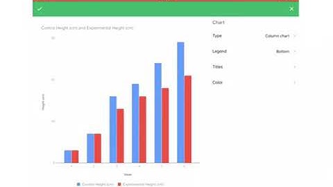 Graphnig using google sheets on the IPad
