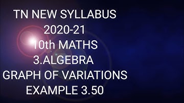 TN samacheer 10th std maths graph  new syllabus 2020-21algebra Graph indirect variation Example 3.50