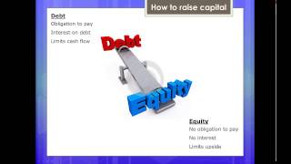 Introduction to the Stock Market Section 4: Why Companies Issue Shares