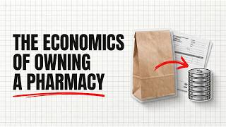 Full The Economics of Owning a Pharmacy News