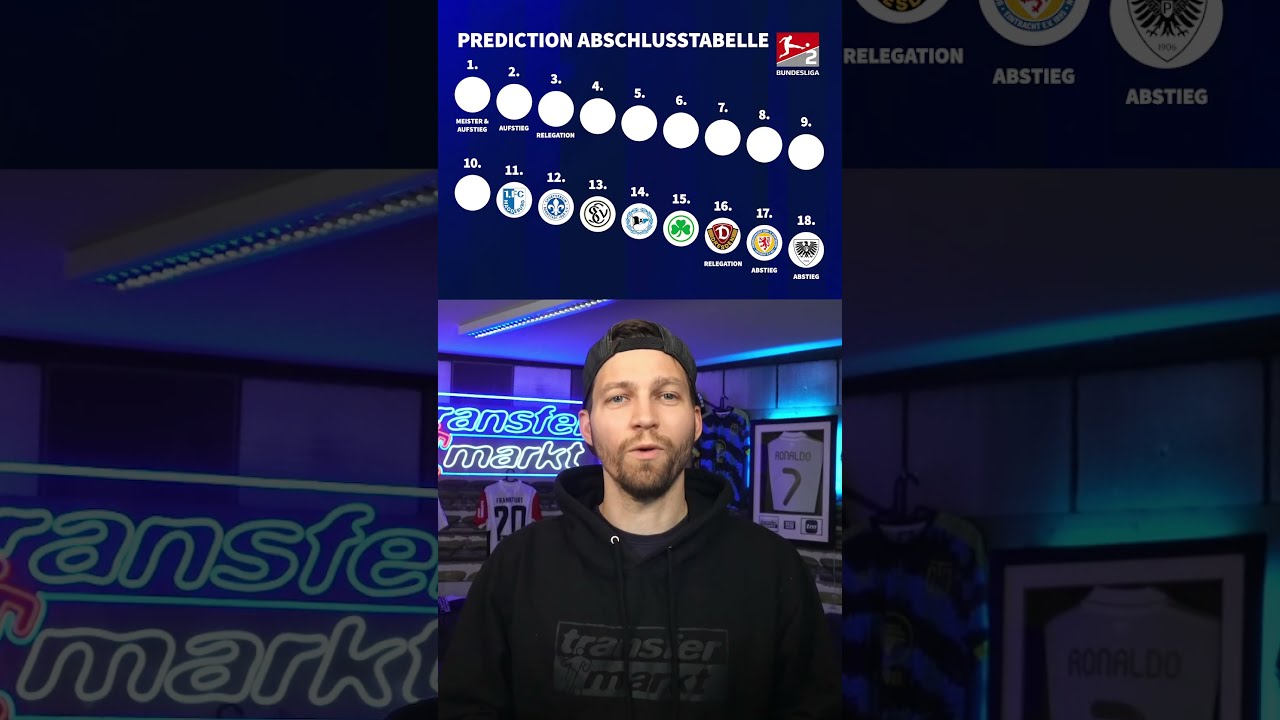 Knotti Gibt Seine Tabellen Prognose F R Die 2 Bundesliga Ab Predictions Fu Ball Football