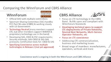 CBRS Alliance Technical Specifications for Networking & Coexistence