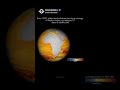 ​6 Inches in 27 Years: The Sea Level Rise 🌊🛰️