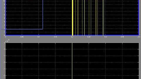 Control and Operation of a DC Grid Based Wind Power Generation System in a Microgrid1513359148