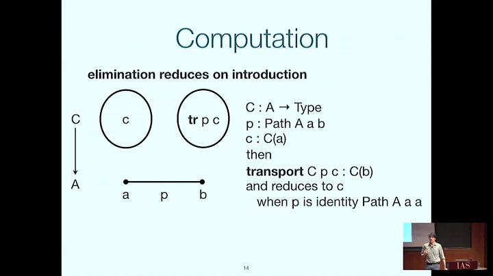 Univalence from a computer science point-of-view - Dan Licata