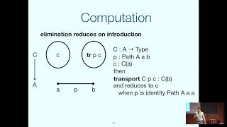 Univalence from a computer science point-of-view - Dan Licata