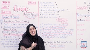 Class 9 - English - Unit 5 - Lecture 56 - The Daffodils -03 - Allied Schools