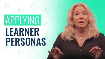 How to Use Learner Personas