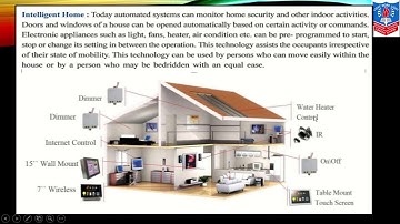 Std 11th  Sub computer, Ch 13 Part 4 , By Mrs  Seema Tolani
