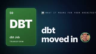 dbt Job in Microsoft Fabric: Where Should SQL Transformations Live?