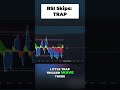 Market Cipher RSI: Skip = Trap #shorts #marketcipher #cryptoface #MC #CF #indicators #crypto #btc