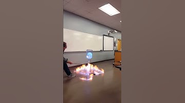 WHOOSH Bottle and Acetone