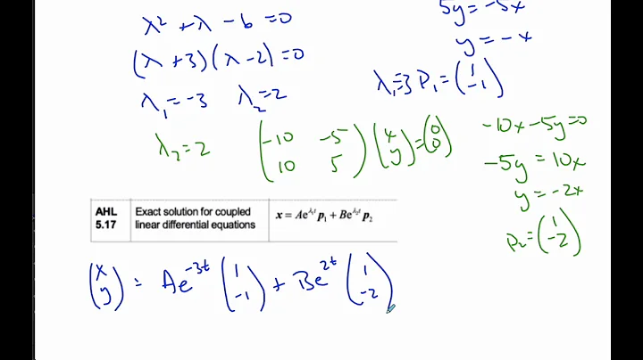 IB MAI HL - 12.04.6 Solving Coupled Differential Equations - Full Solution