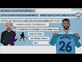 Will Mahrez Fit In At Man City? | Tactical Profile