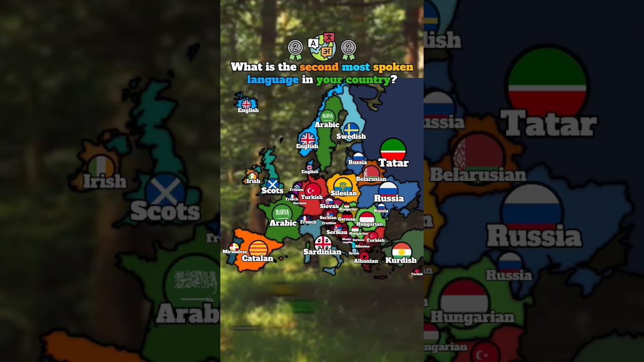 What is the second most spoken language in your country? 