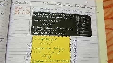 B.Ed. Lesson Plan of Mathematics; Topic:- Exponents and Powers-I