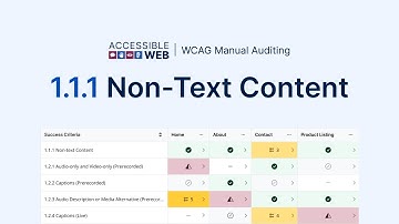 Testing WCAG 1.1.1 Non-Text Content | WCAG Manual Auditing Tutorials