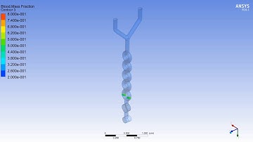 3D Microfluidic Technology for Empowering Biomedical Research