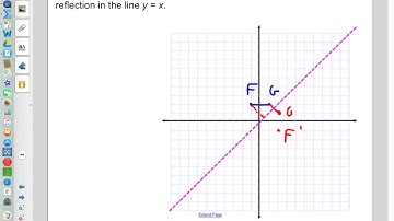 Chapter 4 Lesson 2 Reflection